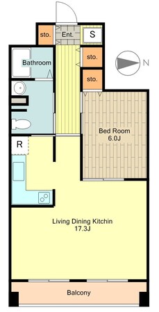 コンフォートフラッツIIIの物件間取画像